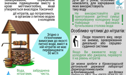 Фото - Небезпека колодязної води з високим вмістом нітратів