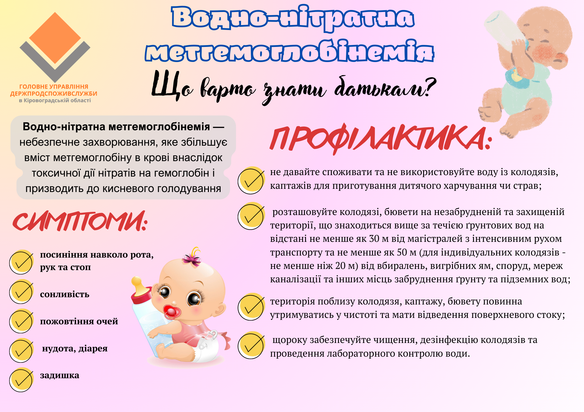 Водно-нітратна метгемоглобінемія- Що варто знати батькам